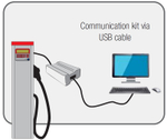 Комплект подключения для GK-7 с помощью кабеля ETHERNET GESPASA