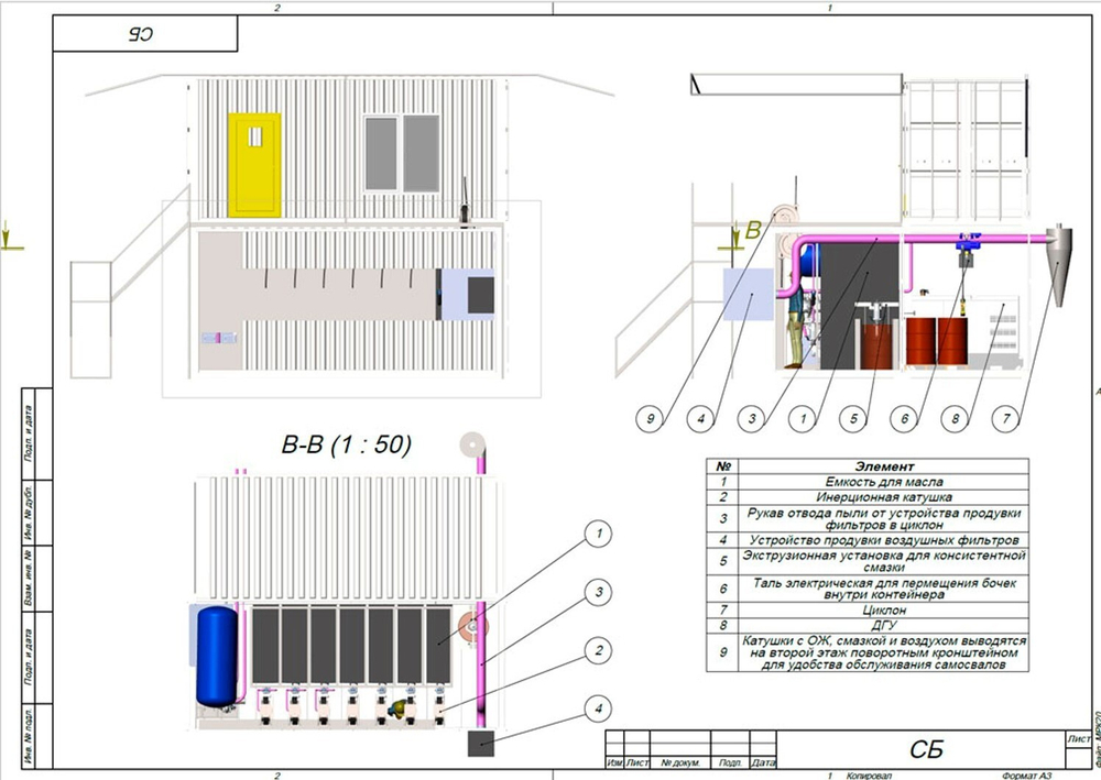 Пример разработки маслораздаточного контейнера ММК