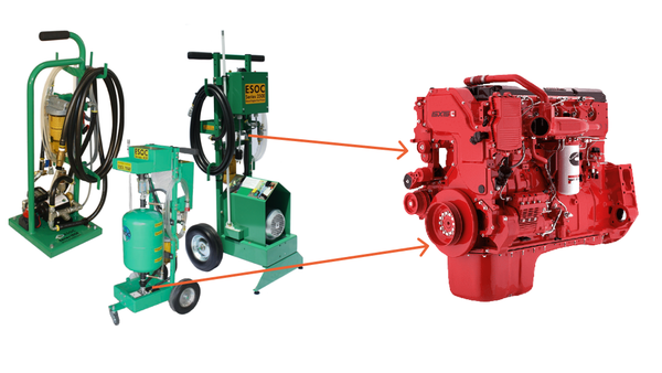 Представляем ESOC для очистки топлива и смазочных материалов