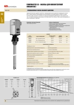 Комплект насоса PM35 для бочки 185 кг