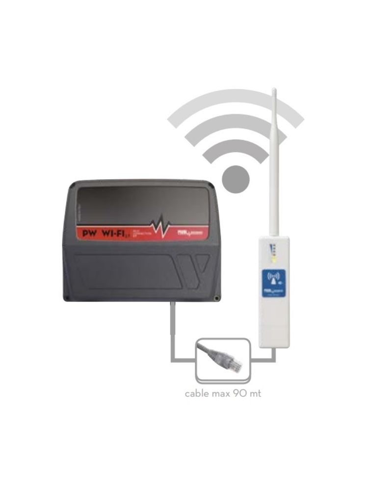 PW-WIFI - Роутер для CUBE MC